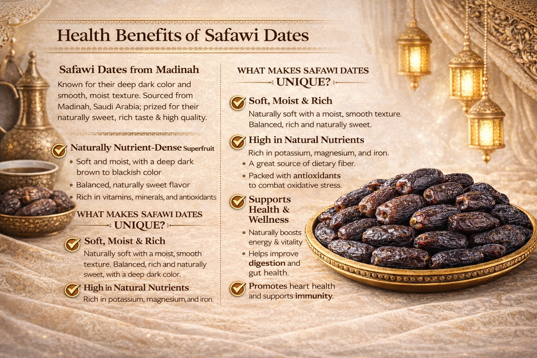 BENIFITS OF SAWAFI DATES